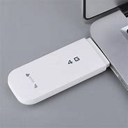 Image result for WiFi USB-Stick