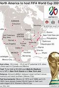 Image result for 2026 FIFA World Cup in North America