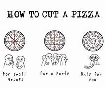 Image result for mm Pizza Meme