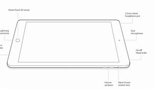 Image result for Virtual Home Button iPad