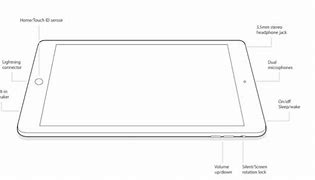Image result for Apple iPad Inside with Labels