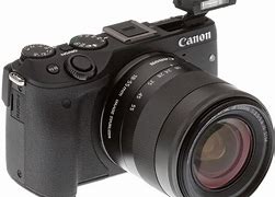 Image result for Canon M3 Adapted Lens