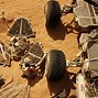 Image result for Mars Rover Martian Movie