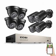 Image result for 1080P H.265 IP Camera