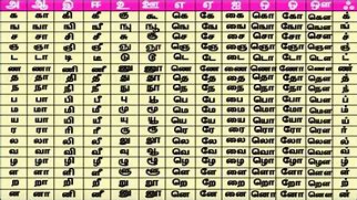 Image result for Write Up of Tamil Language