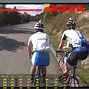 Image result for Zwift Screen