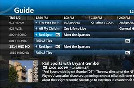Image result for AT&T U-verse Availability