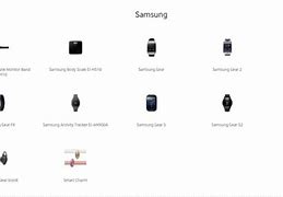 Image result for Samsung Gear Fit 2 Icons