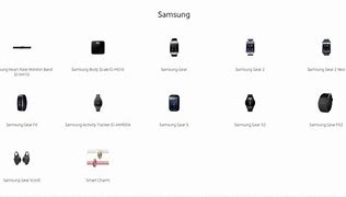 Image result for Samsung Gear Fit 2 Pro and Android Notifications