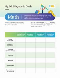 Image result for IXL Math Free Worksheets