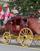Image result for Horse and Buggy 1800s