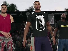 Image result for NBA Live 06