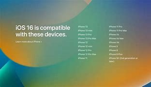 Image result for Is the iPhone 6s Size