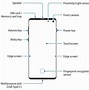 Image result for Galaxy S10e Dimensions vs iPhone 5Se