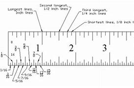 Image result for Ruler with Fractions Metric