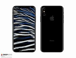Image result for What Are the Dimensions for iPhone 8 Wallpaper