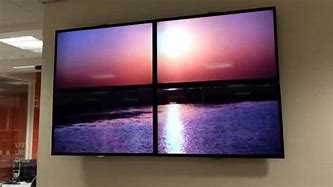 Image result for Smart TV On Wall