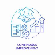 Image result for Applying Quality and Continuous Improvement Icon