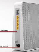 Image result for The Reboot Button On the Back of the Virgin Hub