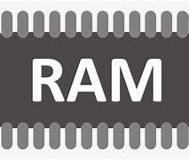 Image result for Random Access Memory Logo