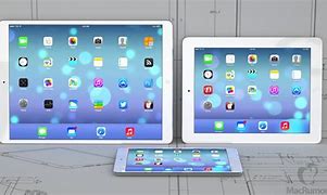 Image result for What Is the Largest iPad Screen Size Compared to Human