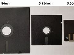 Image result for 5 Floppy Disk Drive