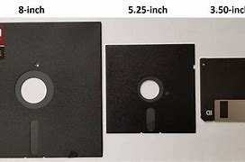 Image result for 5 1 4 Floppy Disk Drive
