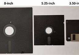 Image result for 10 Inch Floppy Disc