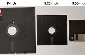 Image result for Floppy Disk Storage Size