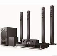 Image result for Panasonic Home Theater in London