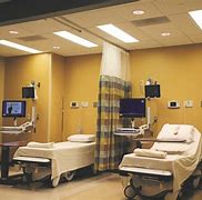 Image result for Post Anesthesia Care Unit