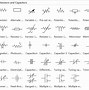 Image result for 4-Way Semiconductor Symbol