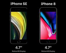 Image result for iPhone 8 vs 5Se