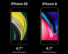 Image result for iPhone 8 vs SE 2020