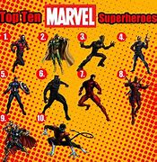 Image result for Top 10 SuperHeroes