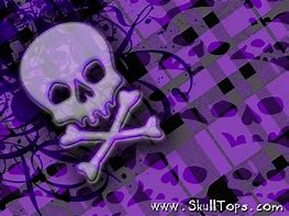 Image result for Skull. Emoji Meme