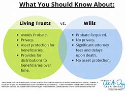Image result for Difference Between Trust and Will in Estate Planning