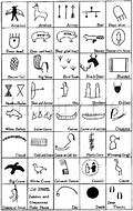 Image result for Native American Pictographs