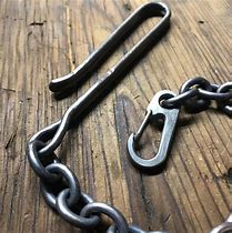 Image result for Wallet Chain Hooks