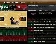 Image result for NBA Gamecast