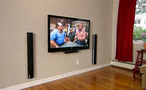 Image result for Flat TV On Wall