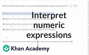 Image result for Integers Khan Academy