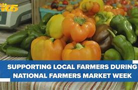 Image result for Support Your Local Farmers Market