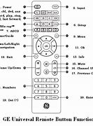 Image result for How to Use General Electric Universal Remote