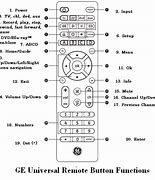 Image result for GE Universal Remote TV Codes