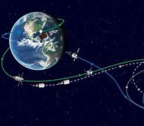 Image result for Artemis 1 Flight