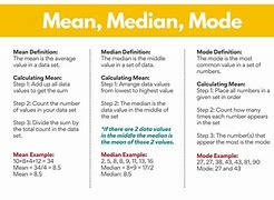 Image result for Mean/Median Mode Examples