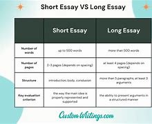Image result for How Long Is a Short Essay