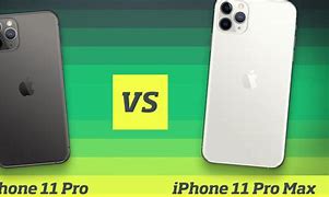 Image result for iPhone 11 Pro Max vs Ihphone 15 Pro Max