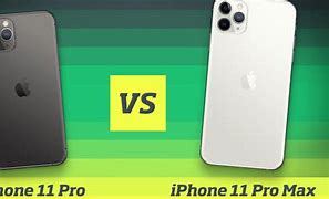 Image result for iPhone 11 vs iPhone 11 Pro Max Size